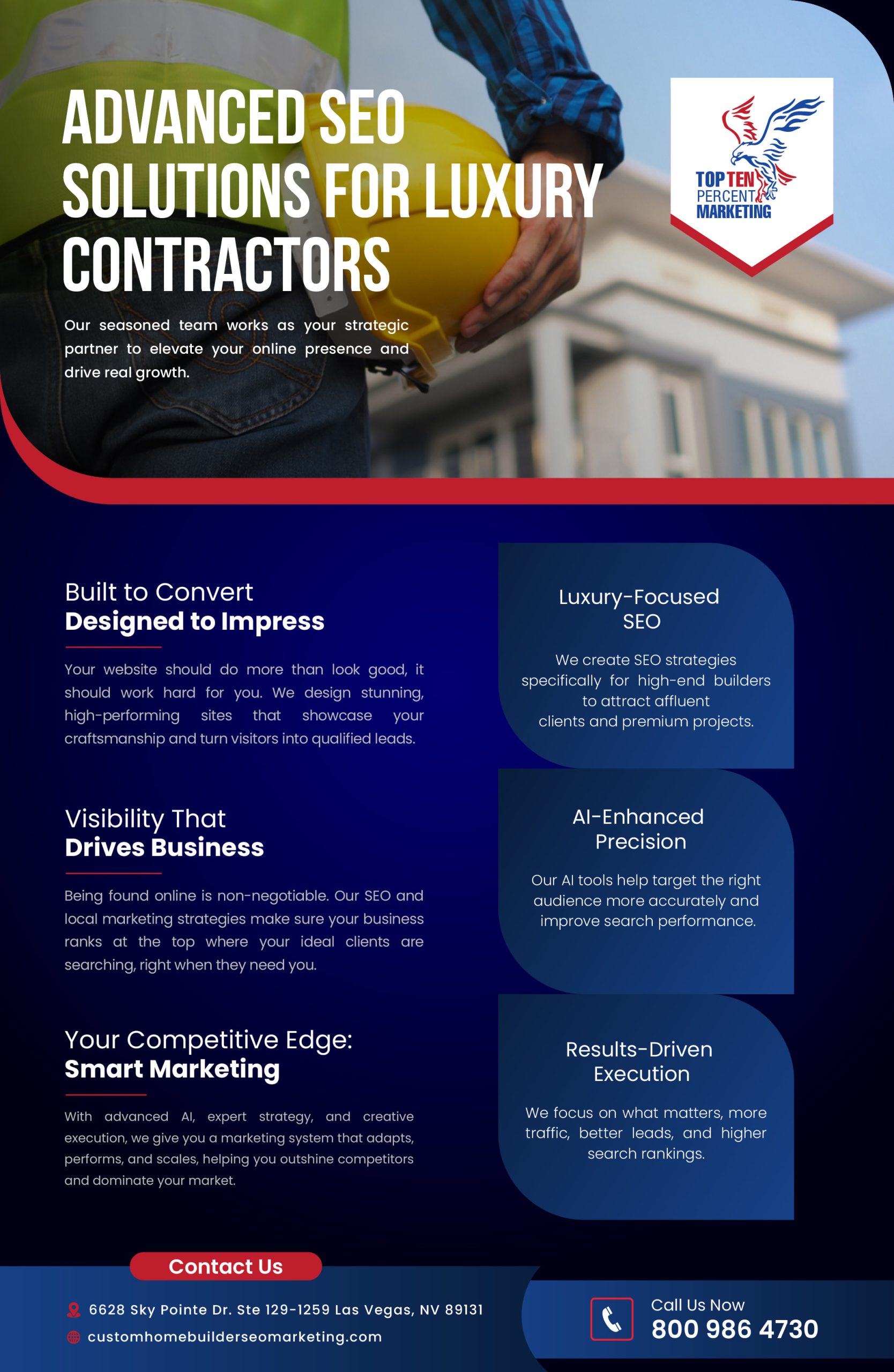 Custom Home Builder SEO